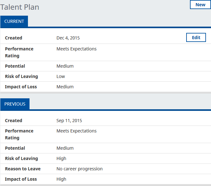 Screenshot: Current and previous Talent Plans for a Team Member