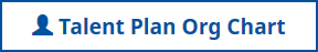 Screenshot: Talent Plan feature toggle - Talent Plan Org Chart button