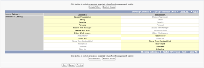 Screenshot: The dependency matrix for a dependent picklist