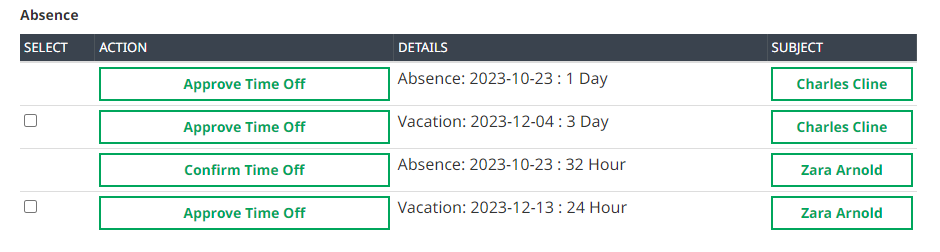 Screenshot: Absence actions for a manager in WX