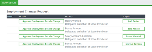 Screenshot of an Assistant's delegated actions for the Work Details process