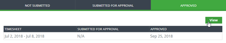 Screenshot: Approved tab in the Timesheets process